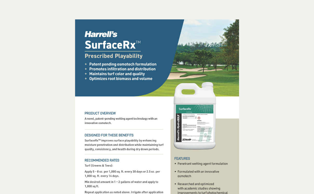Surface Rx Label Introducing SurfaceRx